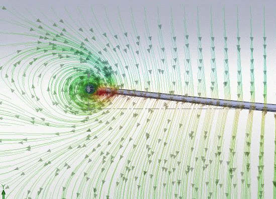 Supports many aircraft types